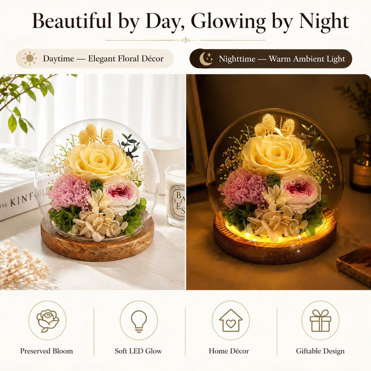 Yellow Rose Birthday Gifts for Women | Grandparents Day Gifts for Grandma