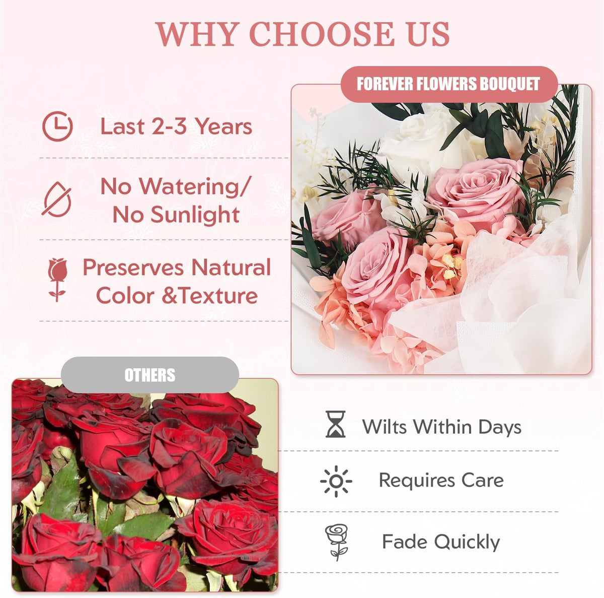 Forever Flowers for Delivery - Preserved Flowers Bouquet, Preserved Roses Bouquet Gifts for Women Anniversary Birthday Forever Pink Rose Gifts for Her Mom Grandma Wife Girlfriend Valentine