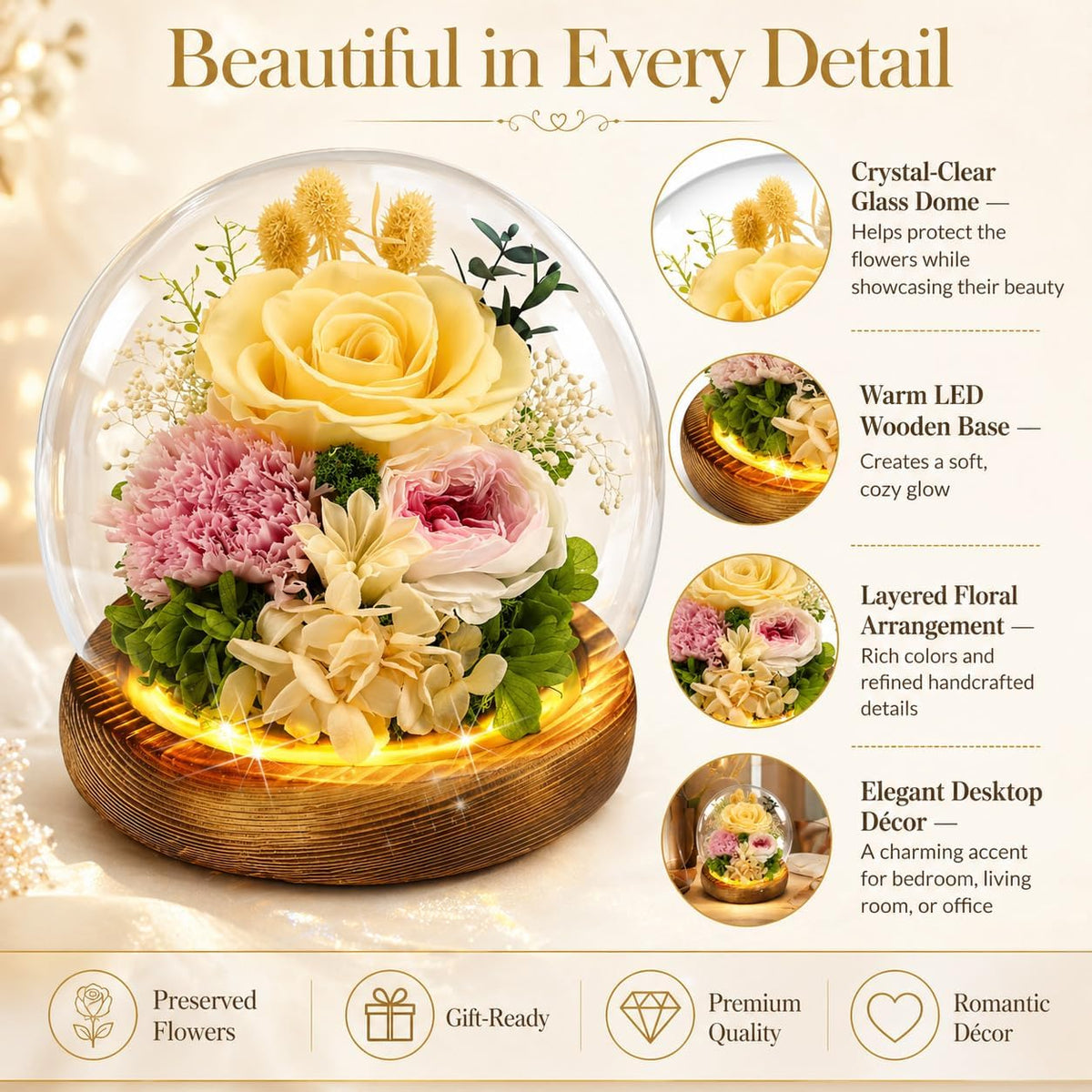 Yellow Rose Birthday Gifts for Women | Grandparents Day Gifts for Grandma