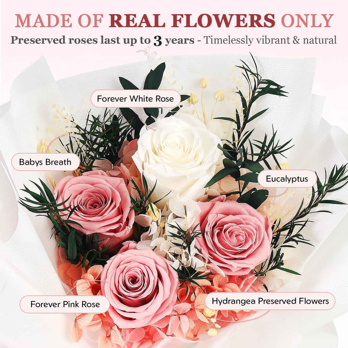 Forever Flowers for Delivery - Preserved Flowers Bouquet, Preserved Roses Bouquet Gifts for Women Anniversary Birthday Forever Pink Rose Gifts for Her Mom Grandma Wife Girlfriend Valentine
