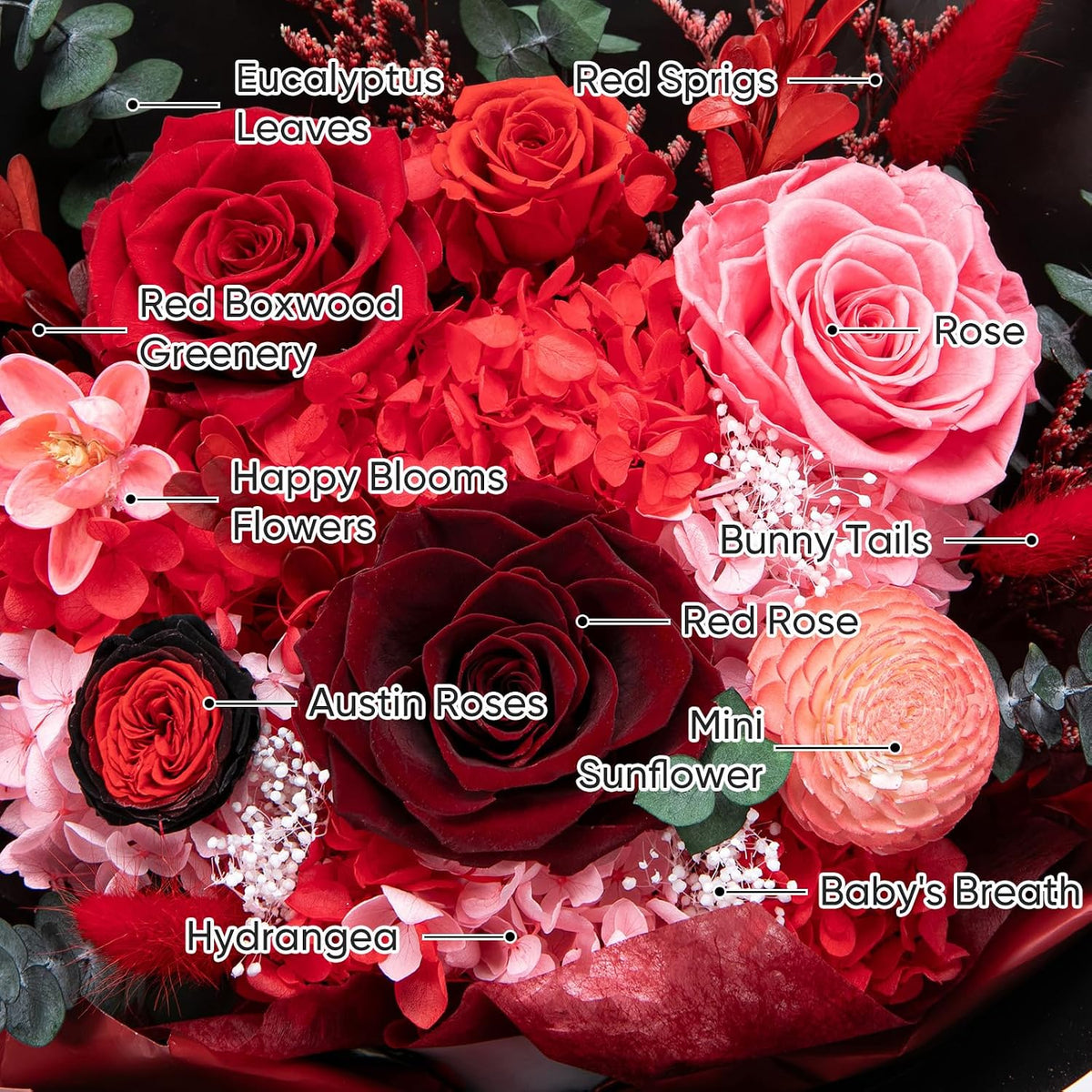 Bessol Flowers for Delivery Preserved Flower Bouquet Forever Fresh Flowers Birthday Gifts for Women Mom Anniversary Red Real Rose Gifts for Grandma Wife Girlfriend Sister Her from Daughter