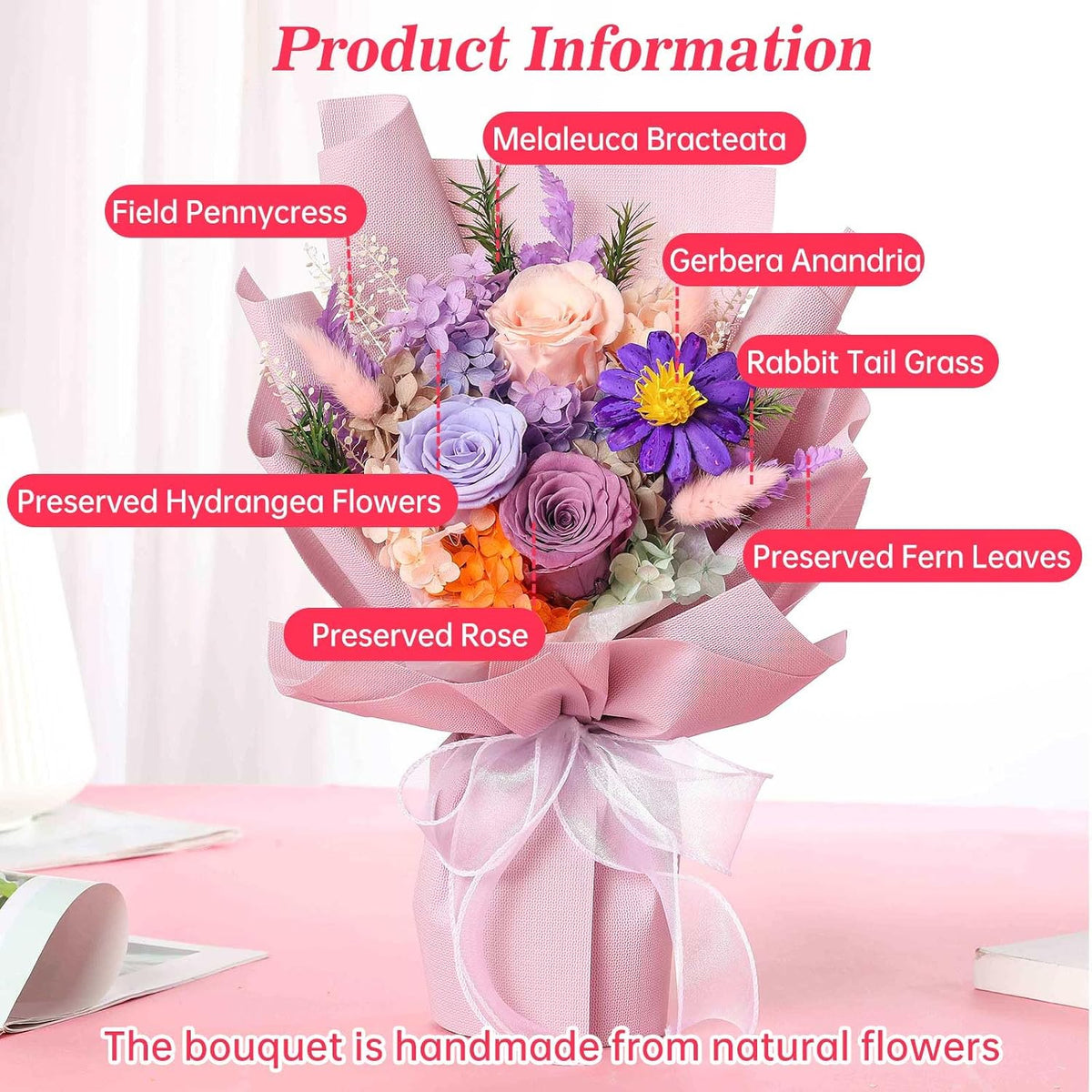 Forever Flowers for Delivery, Preserved Purple Rose Bouquet, Birthday Gift