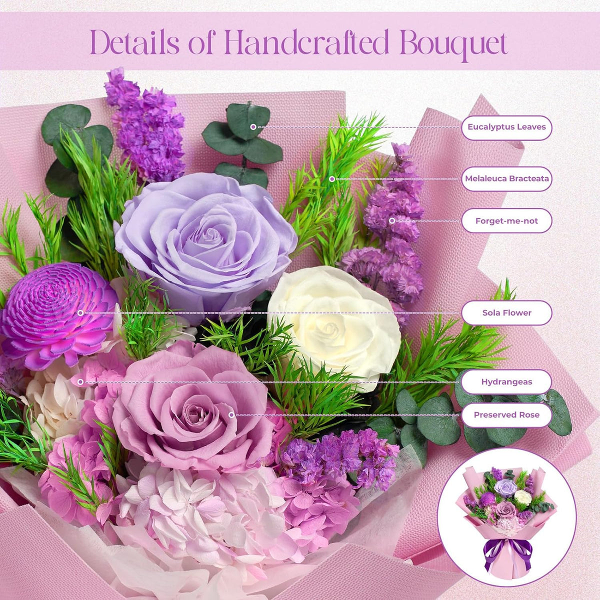 Preserved Flowers Bouquet - Birthday Gifts for Women, Real Flowers for Delivery Prime, Long-Lasting Eternal Rose for Her on Valentines Mothers Day Christmas Anniversary (Purple)