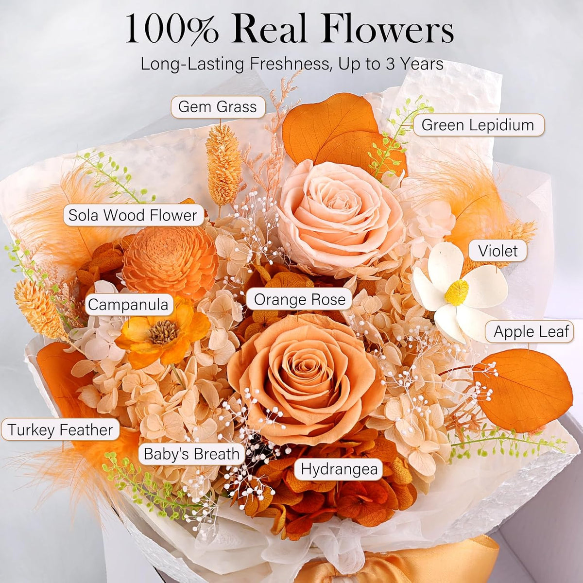 Preserved Flowers for Delivery, Orange Flower Bouquet, Gifts for Women Mom